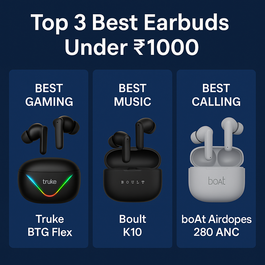 Best TWS Earbuds in 2025