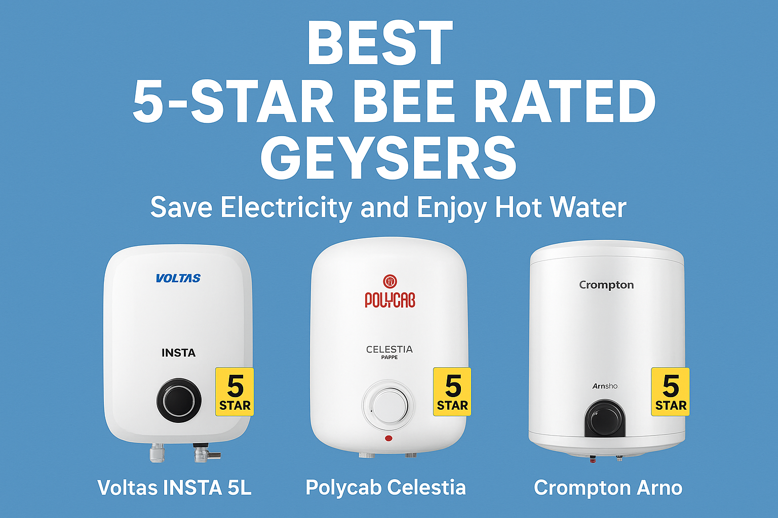 Best 5-Star BEE Rated Geysers in India 2025 – Save Electricity and Enjoy Hot Water