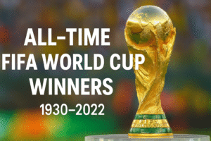 All-Time FIFA World Cup Winners — Complete List of Champions (1930–2022)