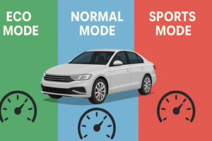 Eco, Normal & Sport modes