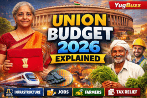 union budget 2026